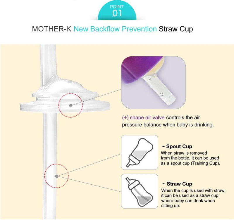 MOTHER-K Straw Cup Straw Refill set 2p (moq 12)